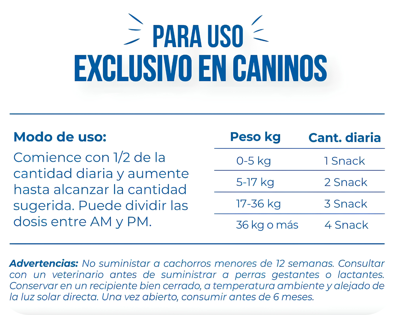Combo Suplementos para Perros | MimoPaws