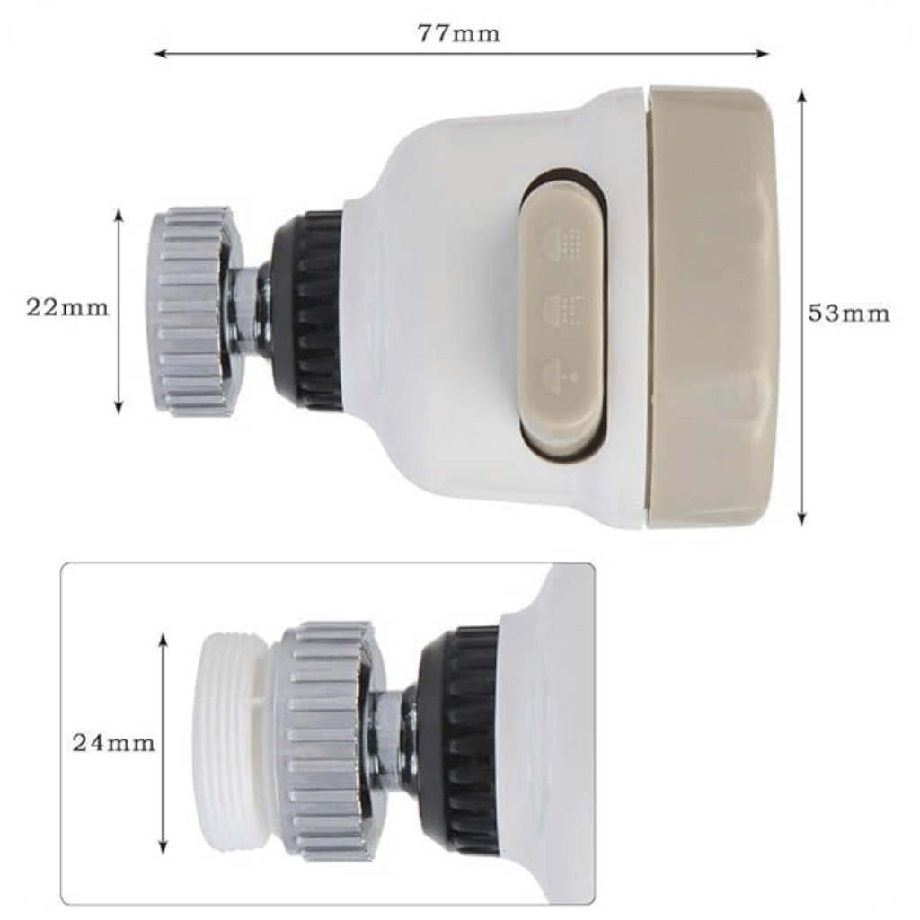 Cabezal de Grifo con Giro 360° | Super Cabezal 360®