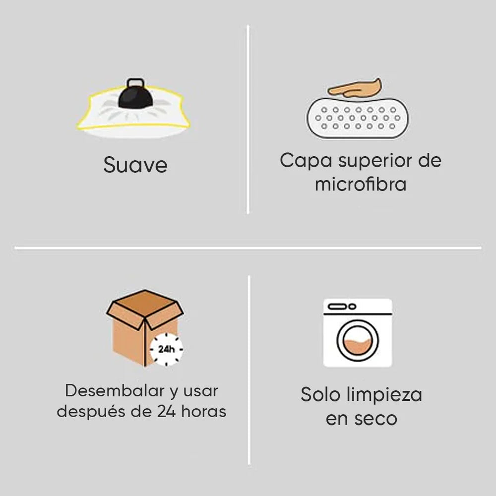 Protector Pillow para Colchon Super Suave | SoftGuard