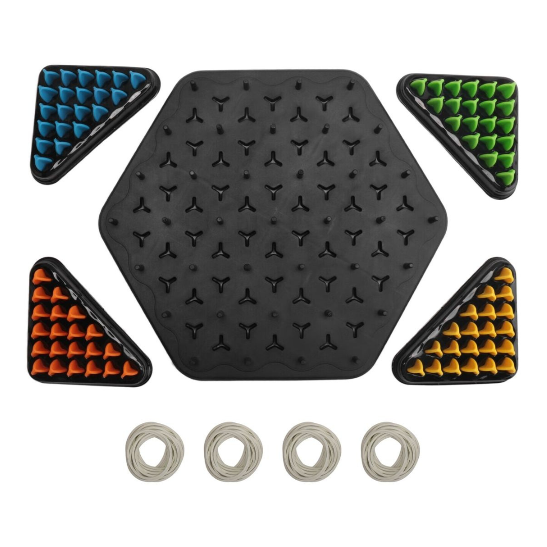 Juego de Estrategia con Bandas Elásticas | ChainMaster