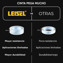 Cinta de Doble Faz Transparente Pegamucho de 5m | Leisel